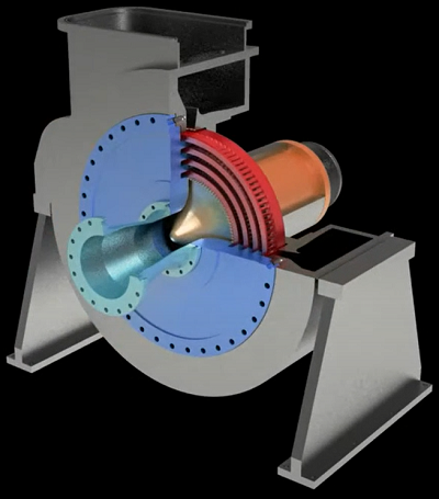 radial-outflow-turbine-exergy-sectional-view.png