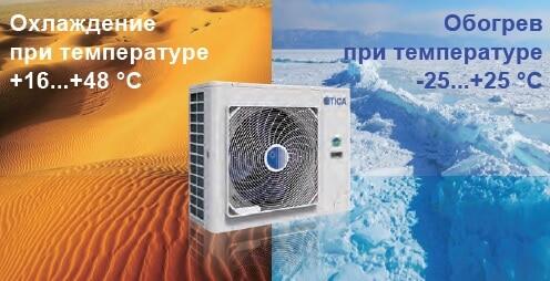 operating-temperature-range-of-heat-pump.jpg