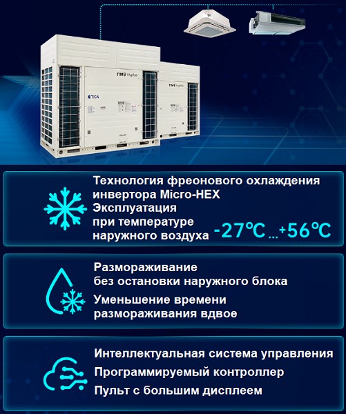 features-tica-outdoor-unit-vrf-system-at-chcc2022.jpg